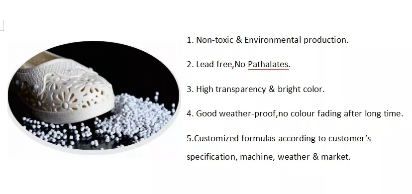 Hot Sales Transparent PVC Crystal Compound Granules 75A for Shoes Raw Materials