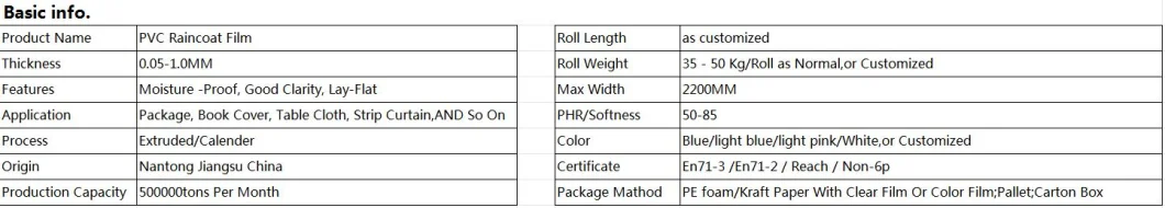 PVC Soft Film Free Sample PVC Soft Sheet Rolls for Raincoat Film