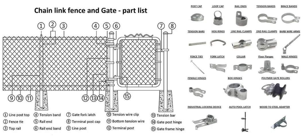 Yingkang Fence Chain Link Fence Cyclone Fence Hurricane Fence Diamond-Mesh Fence