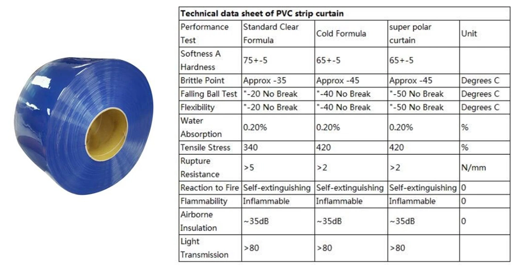 High Quality PVC Air Curtain for A/C for Isolation