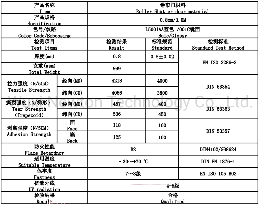 High Speed Rolling Shutter Coolroom Door/Cool Room Insulation Freezer Door High Speed Roll Cold Storage Door