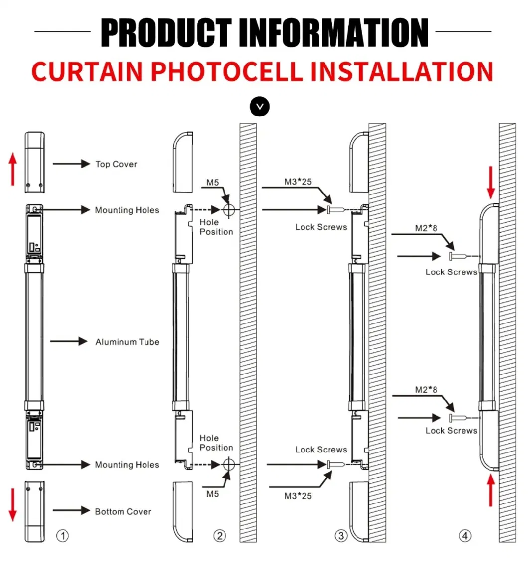 Infrared Safety Light Curtain for Rapid Doors, Sectional Doors and Industrial Gates