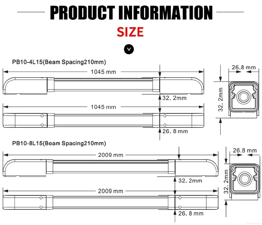 Infrared Safety Light Curtain for Rapid Doors, Sectional Doors and Industrial Gates