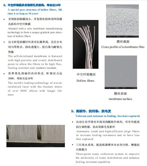 Microfiltration Membrane Sheets Mbr Moudle Municipal Industrial Wastewater Treatment Curtain Shaped