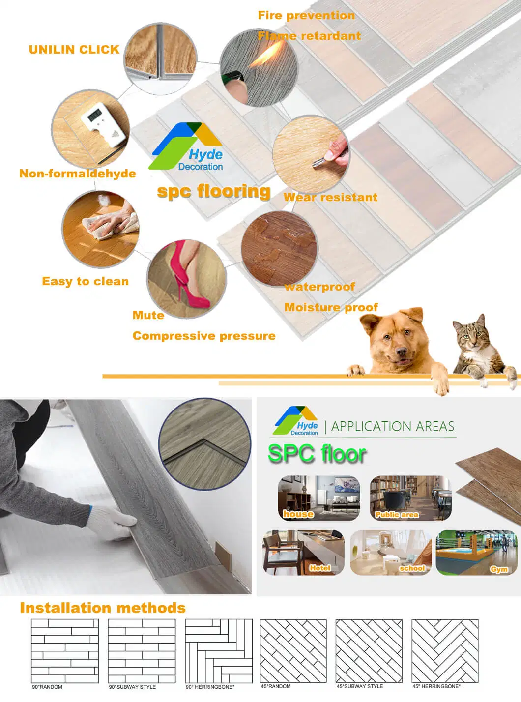 Household/Commercial Interlocking PVC Wood Plastic Composite Spc Laminate Flooring Sheet for Indoor Wall Paneling