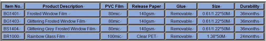 Sparkling Frosted Sef Adhesive PVC Film Glass Door Window Film