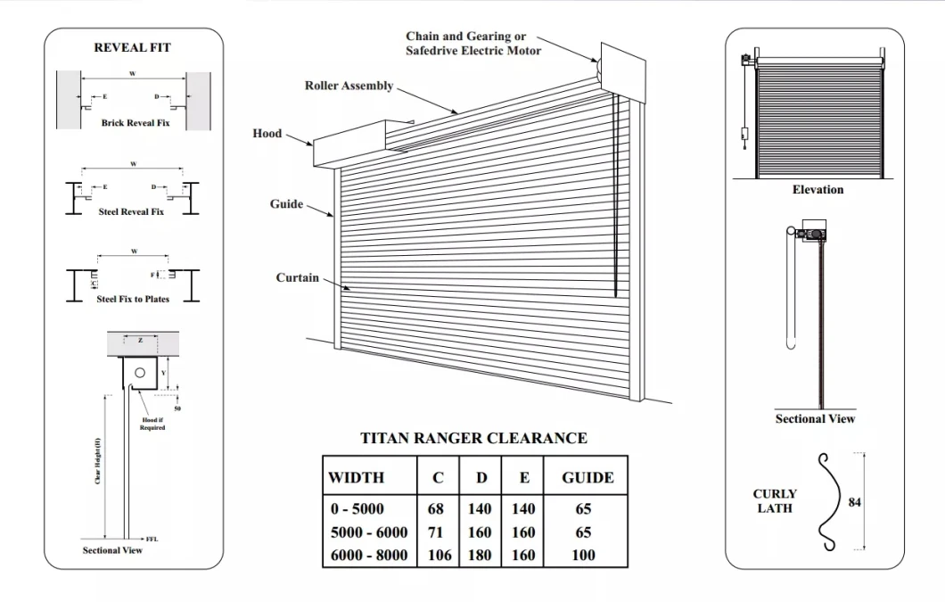 Special Fire Rated Rolling Shutter Door Roller Shutter of Inorganic Cloth Materials