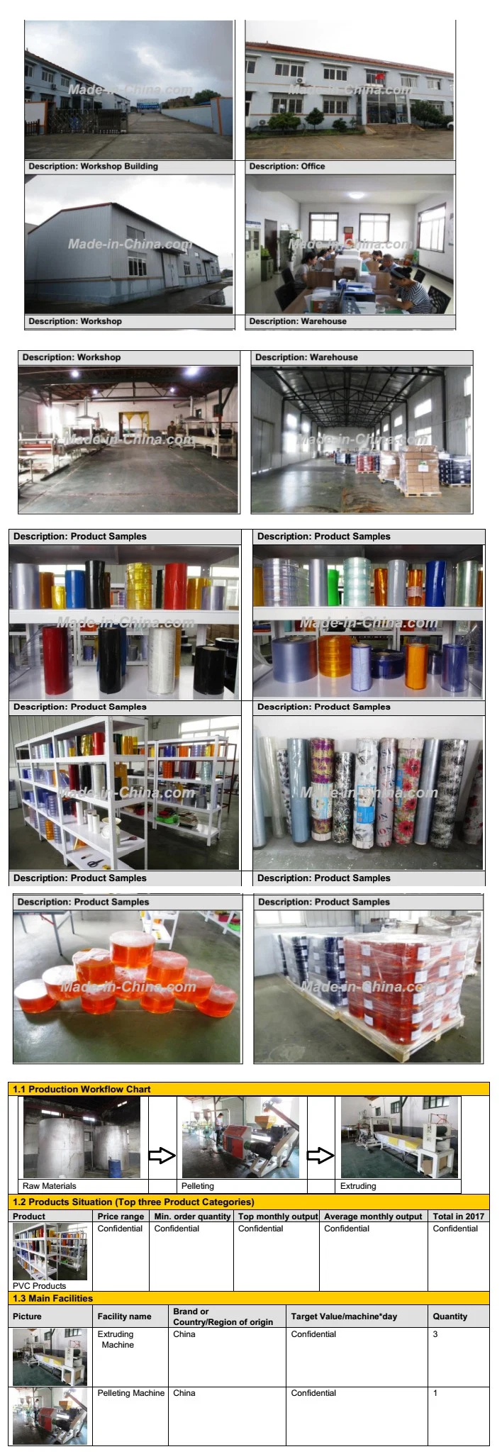 Freezer Polar Plastic PVC Strips Curtains