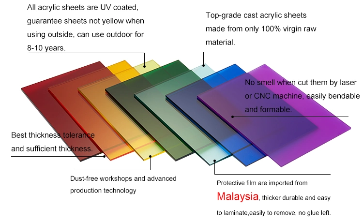 Jumei Factory Direct Selling 2mm3mm5mm10mm Clear and Colored Transparent Perspex PMMA Board Plastic Cast Acrylic Sheets for Advertising, Sign, Acrylic Barrier