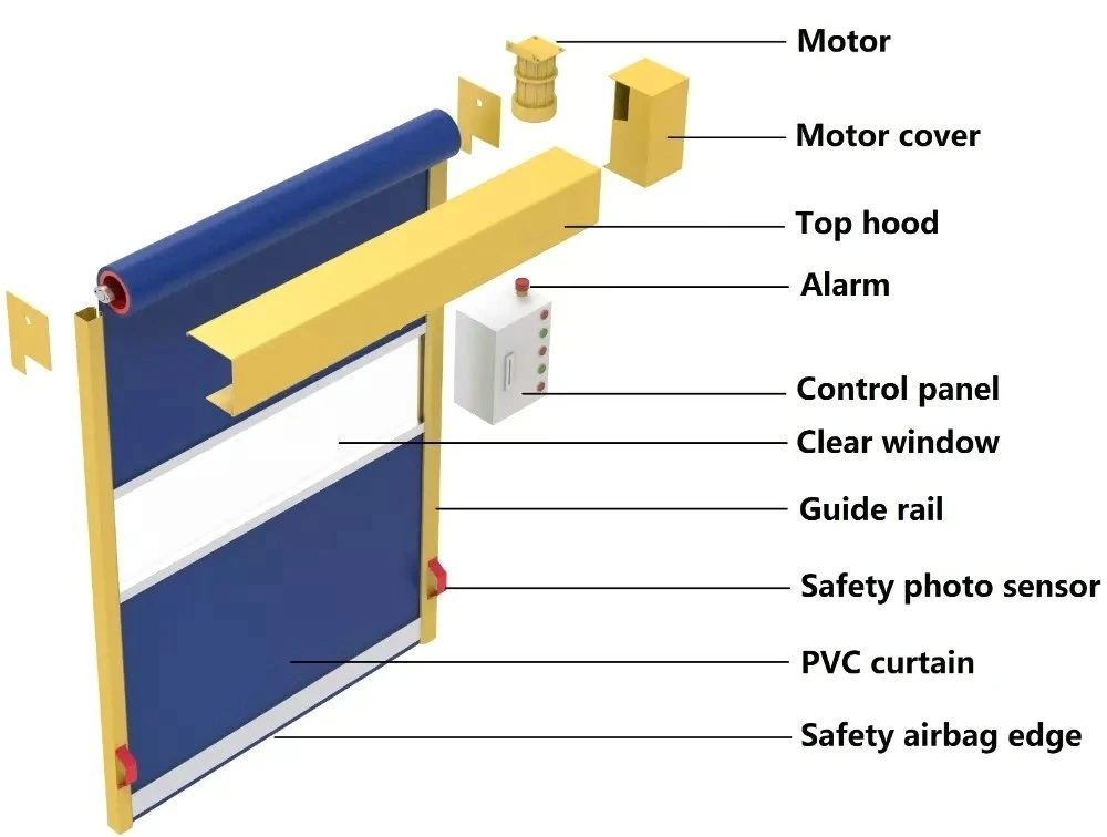 Soft Plastic Curtain with 1.2mm Clear PVC Window 2.2kw High Speed Security Roller Shutter Doors with Strong Wind Bar