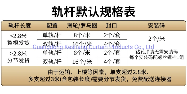 PVC Round Flexible Ceiling Curtain Rail Amazon Ebay Hot Sell