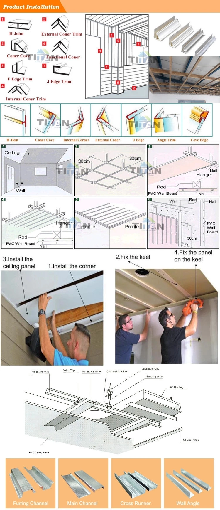 PVC Facing Gypsum Ceiling Decorative Board PVC Laminated Gypsum Ceiling Plastic Sheet