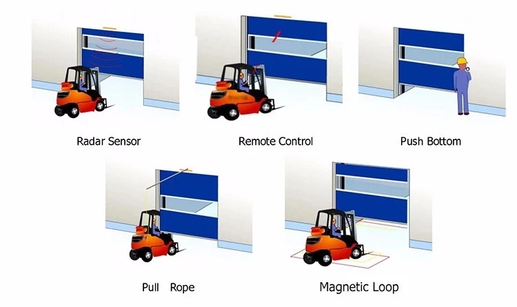 Industrial Automatic Coolroom Automatic PVC Roller Door