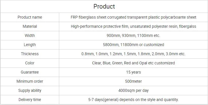 Factory Supplying Translucent UV Protect Green House Steel Structure Roof Tile FRP Fiberglass Plastic Clear Roofing Sheet