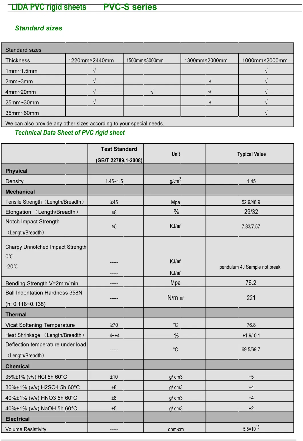 The Mold Sheet PVC Board for Magnesium Oxide Board Production Line