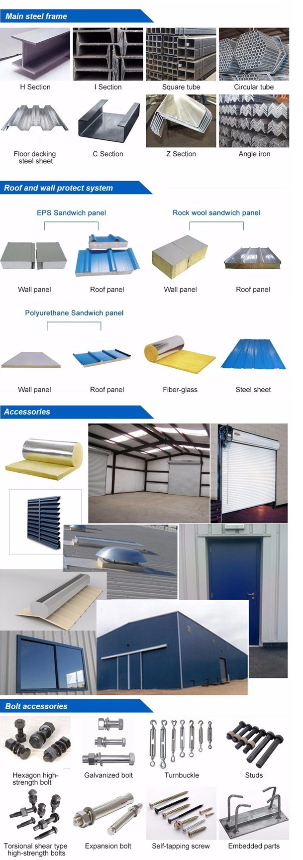 Supply 2022 New Design Prefabricated Steel Structure Aircraft Hangar From China