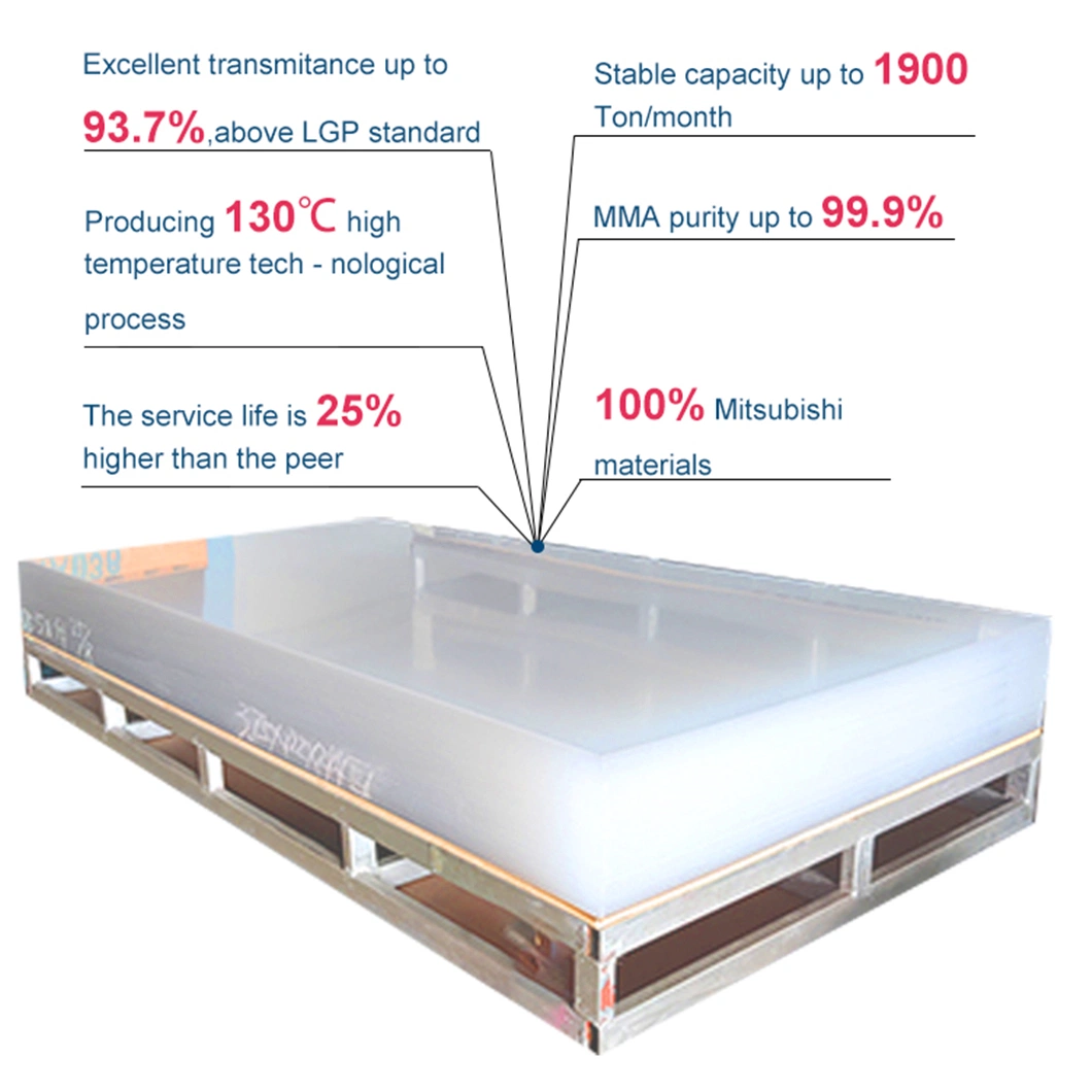 Acrylic Plastic Sheet Panels Clear Acrylic Board Strips Textured Transparent Sheet