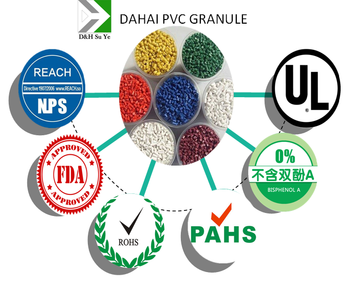 Raw Material PVC Granules for Injection Molding Productions