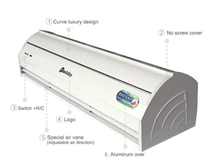 Theodoor Air Curtain for Opening Door Saving AC and Cooling