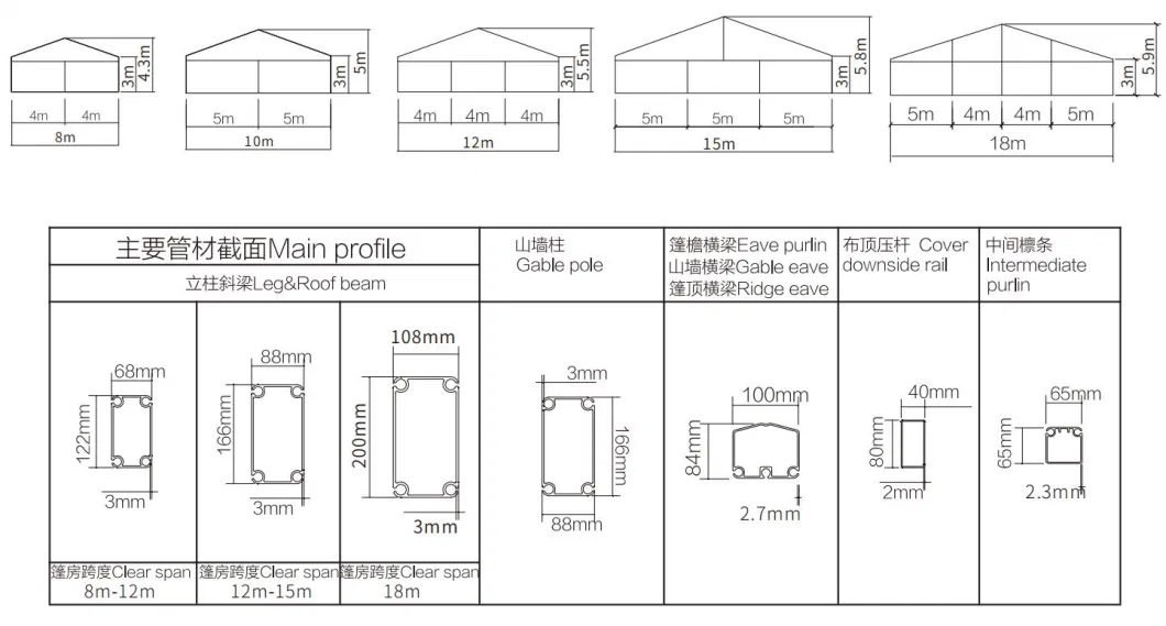 Outdoor High Quality Party Marquee Clear PVC Tent for Wedding