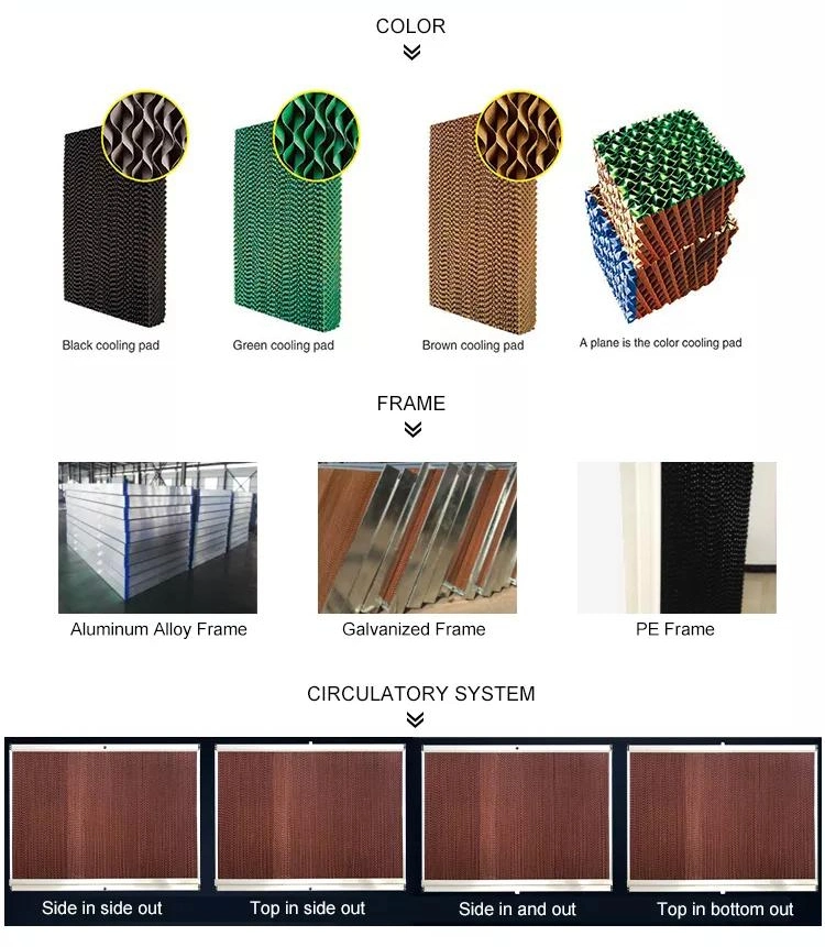 Cooling Pad Paper /Industrial Water Curtain for Greenhouse