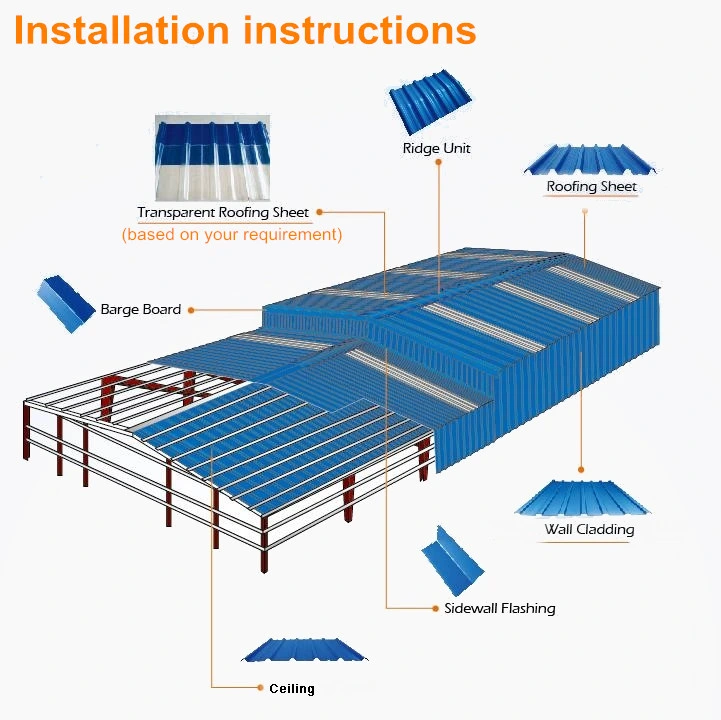 Plastic UPVC/PVC Corrugated Insulated Roofing/Roof Sheet 1070mm