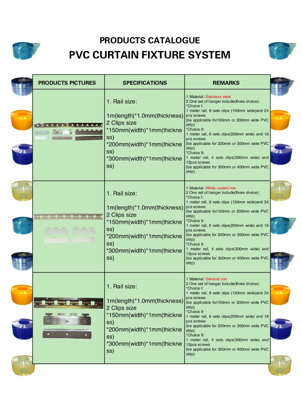 Anti-Insects PVC Air Curtain for Cold Room