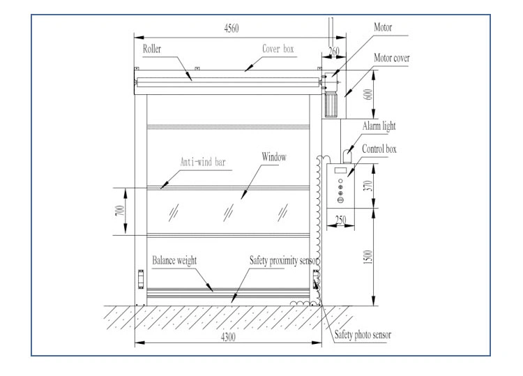 Industrial Automatic Overhead PVC Curtain High Speed Revoling Shutterfor Warehouse or Factory