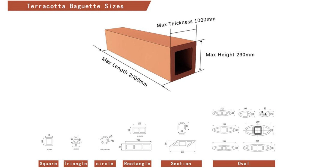 Togen Building Cladding Material Terracotta Facade Panel Terracotta Louver Curtain Wall