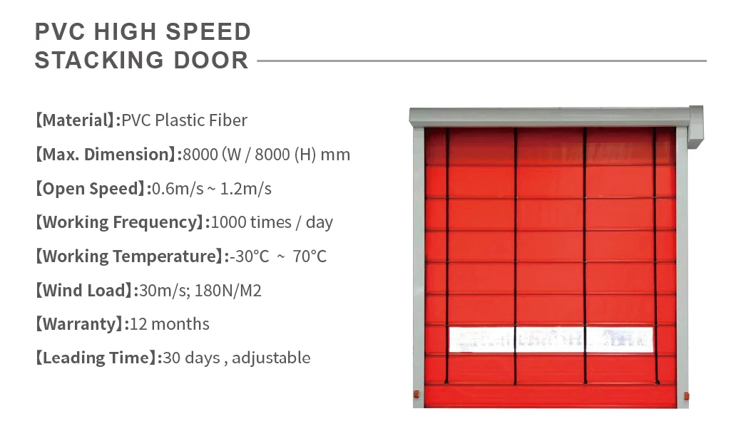 Wind Resistant Automatic Vinyl Stacking Folding up High Speed Fast Rise Roll up PVC Flexible Fabric Curtain for Clean Room