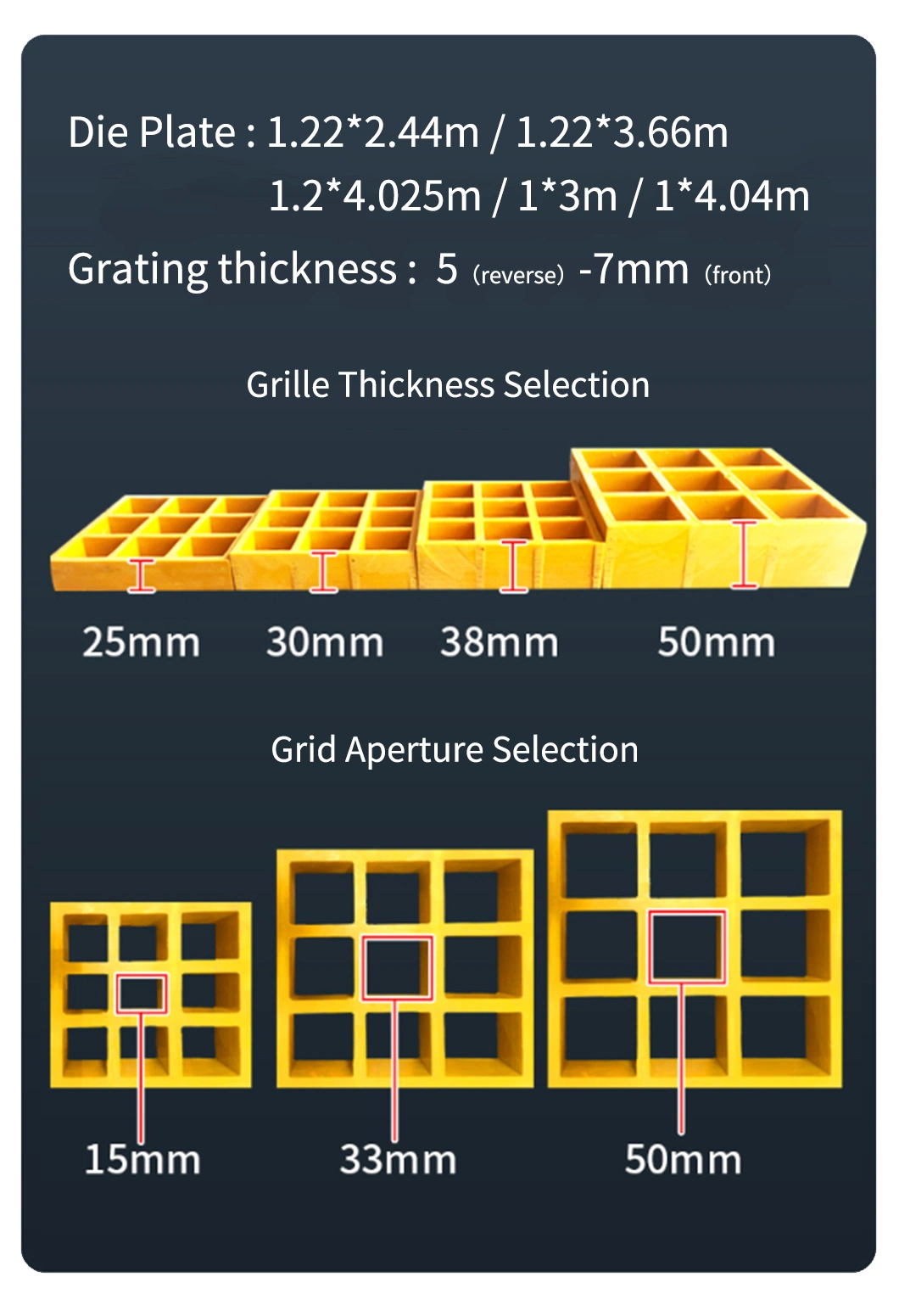 Floor Grille Platform Stepped Sidewalk Car Wash Drainage Fiberglass Grille Board