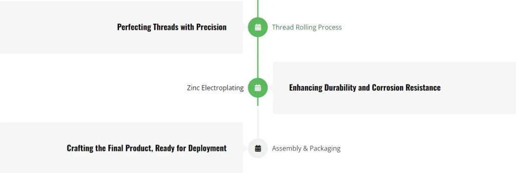 Bzp, Galv Threads Studs &amp; Rods as a Hardware Solution with Threaded Hex Nuts for Beaded Garden Stake Rods as Building Material in Construction and Industrial