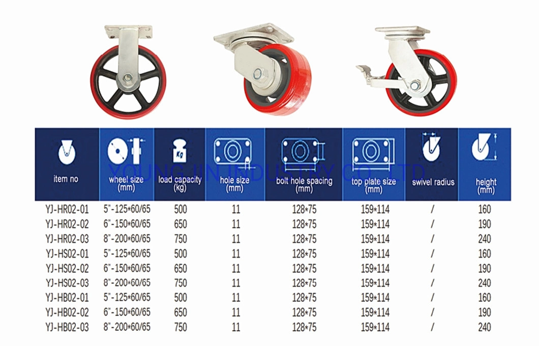 Korean Type Heavy Duty PU Caster Wheel Fixed Rigid Swivel Brake