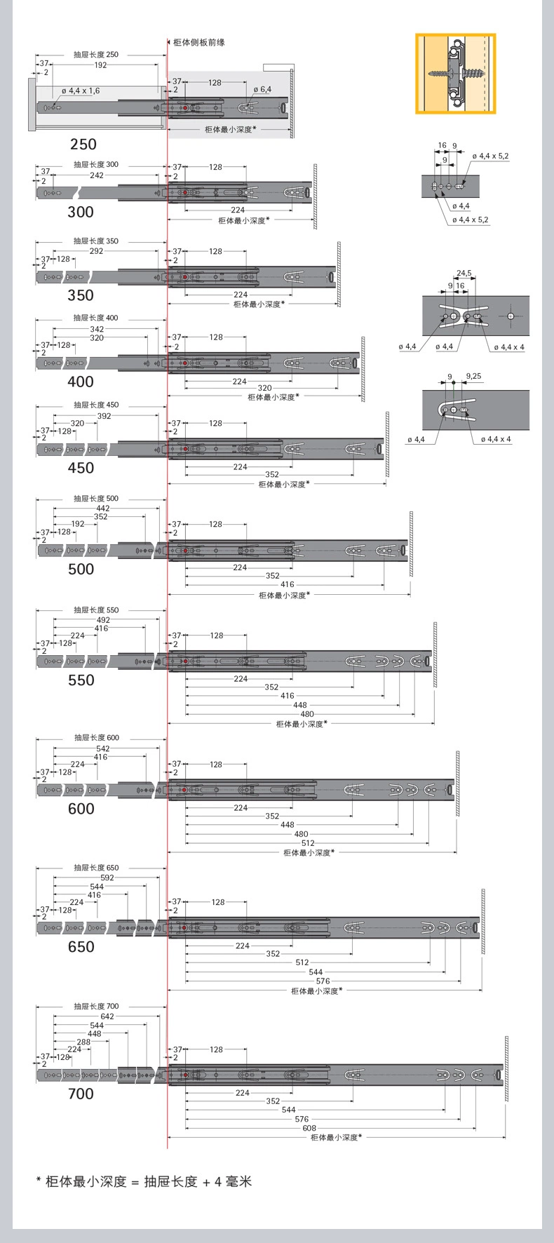 Heavy Duty Side Mounted Q235 Cold Rolled Steel 120kg Industrial Drawer Slides Rails Foshan Furniture Hardware 1500mm