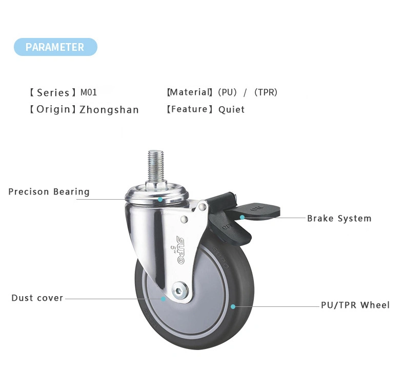 Supo Medical Caster Wheel Balck and Blue Color Castor with Total Brake