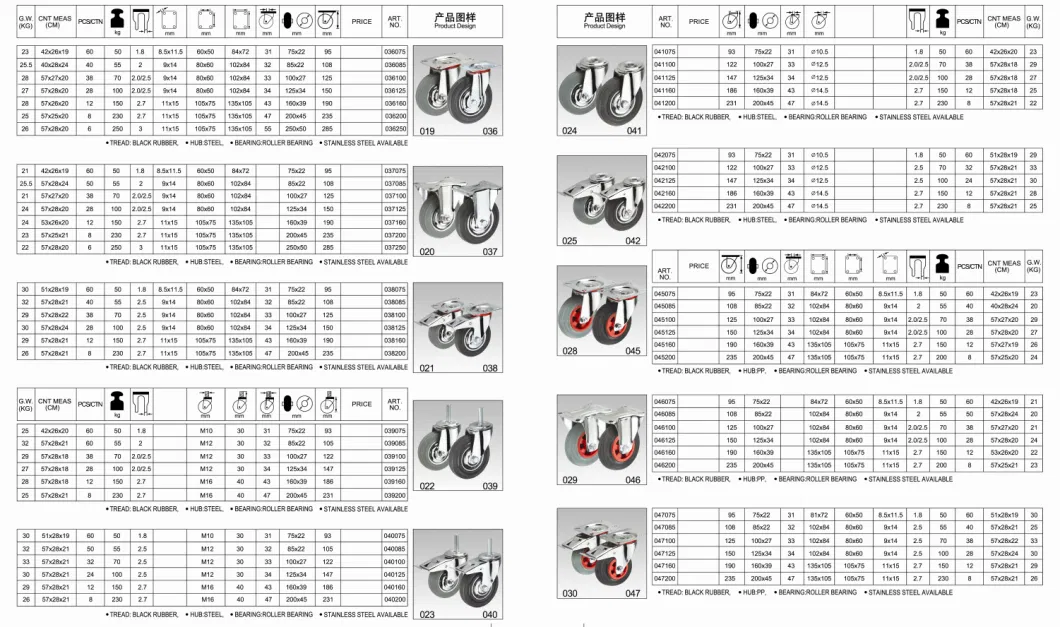 Black and Grey Rubber Wheel Trolley Wheel Industrial Caster Wheel