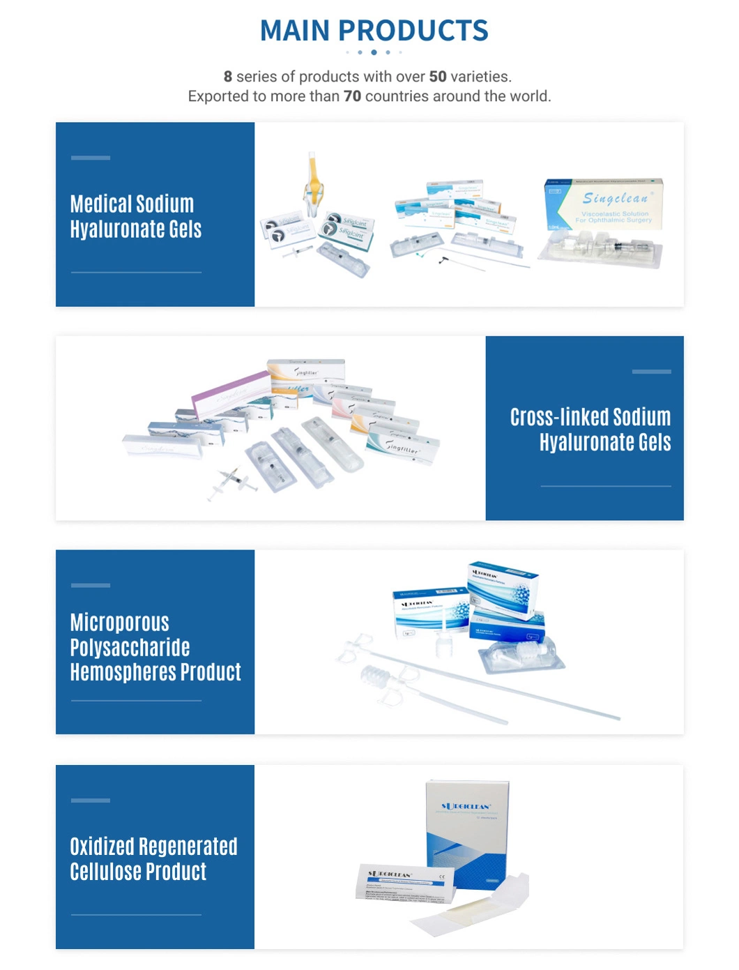 Manufacture ISO Approved Surgiclean 0.5g, 1g, 3G, 5g Medical Supplies Hemostasis