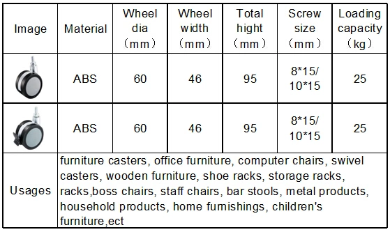 Swivel Top Plate Roller Ball Caster Wheel with Brake