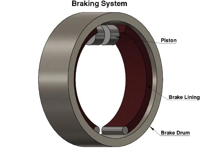 Baiji Industrial Brake Company Universal China Auto Brake Shoes Lining