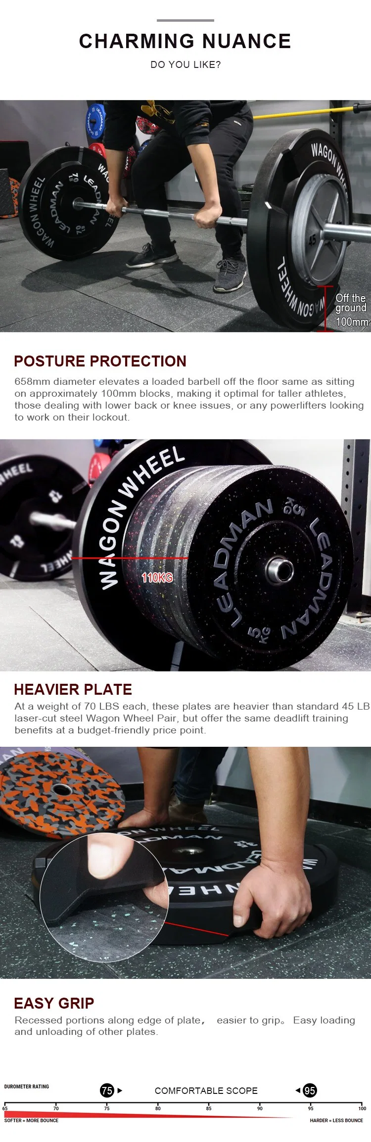 Wholesale Fitness Equipment Deadlift Training Rubber Wagon Wheel Plates