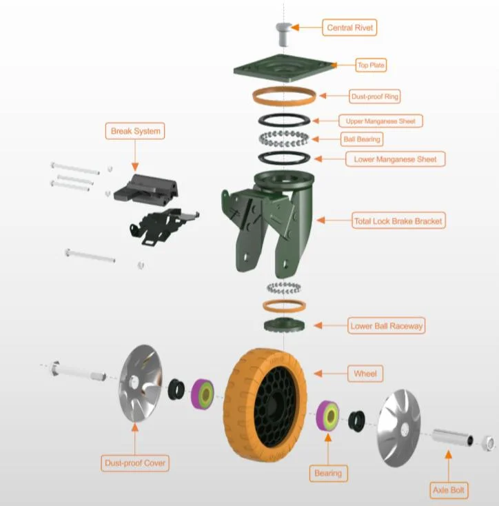 Rigid Industrial Caster Fixed Supo Wheels with Swivel Top Plate Total Lock Brake