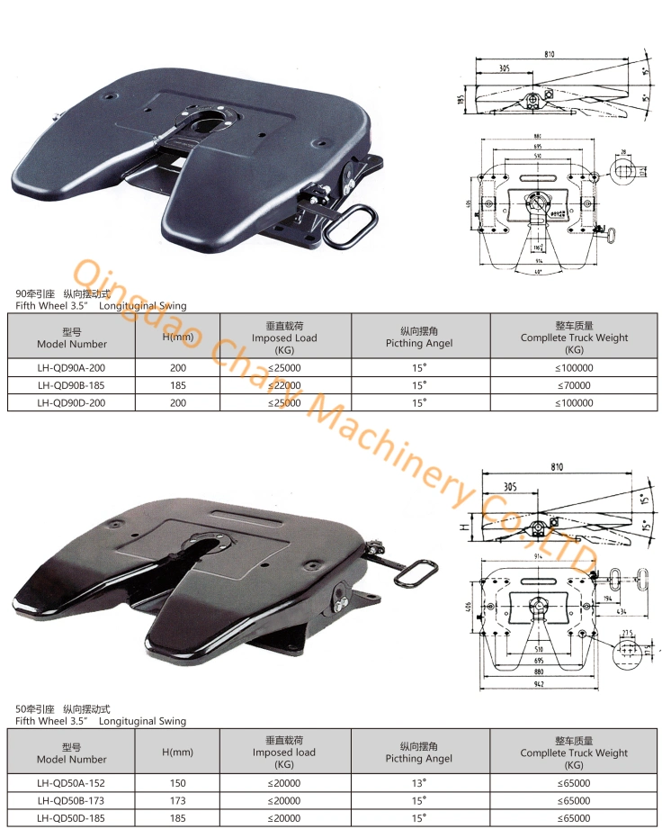 Casting 2 Inch Holland Fifth Wheel Plate for Truck Trailer