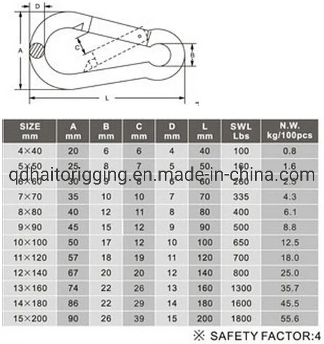 Industrial Special Casting Stainless Steel Snap Hook with Excellent Quality