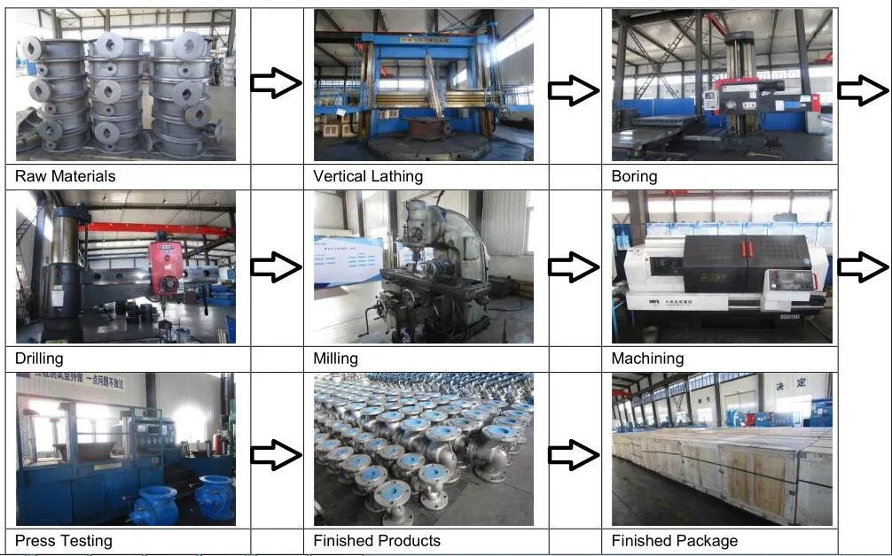 Industrial Flanged Silencing Check Valve DN80 with Excellent Quality