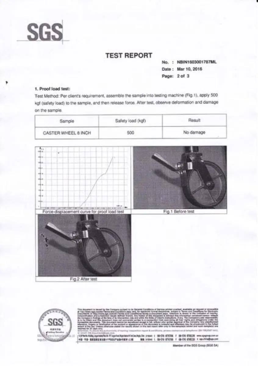 Scaffolding Swivel Brake Square, Grip Ring Stem Rubber PU PP Casters Wheel