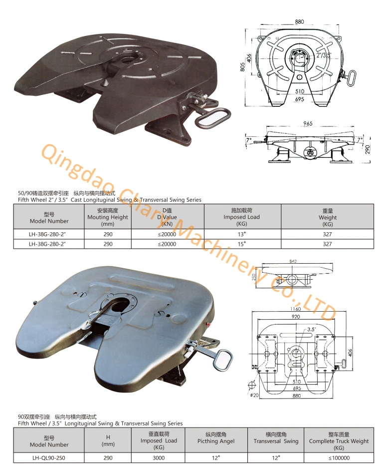 Casting 2 Inch Holland Fifth Wheel Plate for Truck Trailer