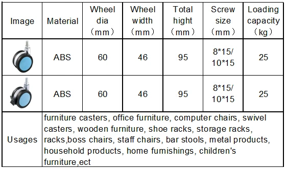 Swivel Top Plate Roller Ball Caster Wheel with Brake