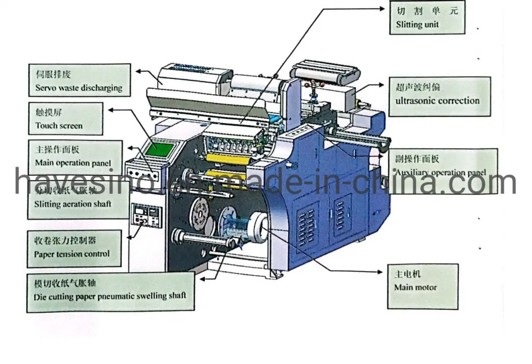 Barcode Printing PVC Label Die Cutter Sticker Thermal Label Roll Die Cutter Slitting Rewinding Machine