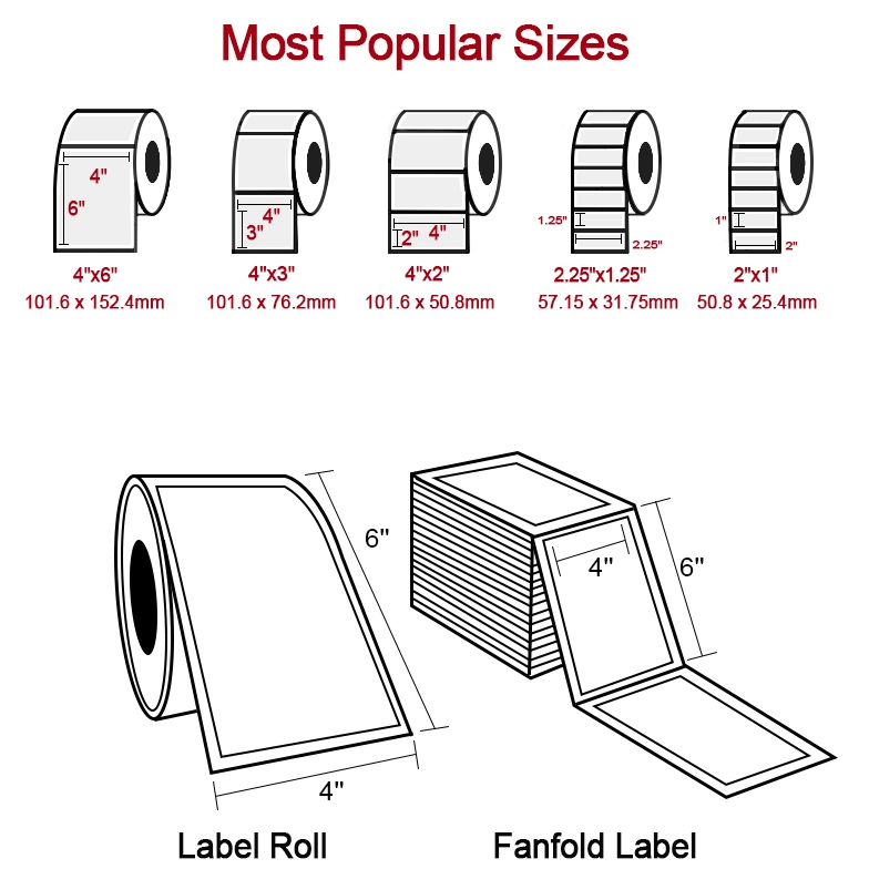 OEM Colorful Waterproof Round Sticker Label