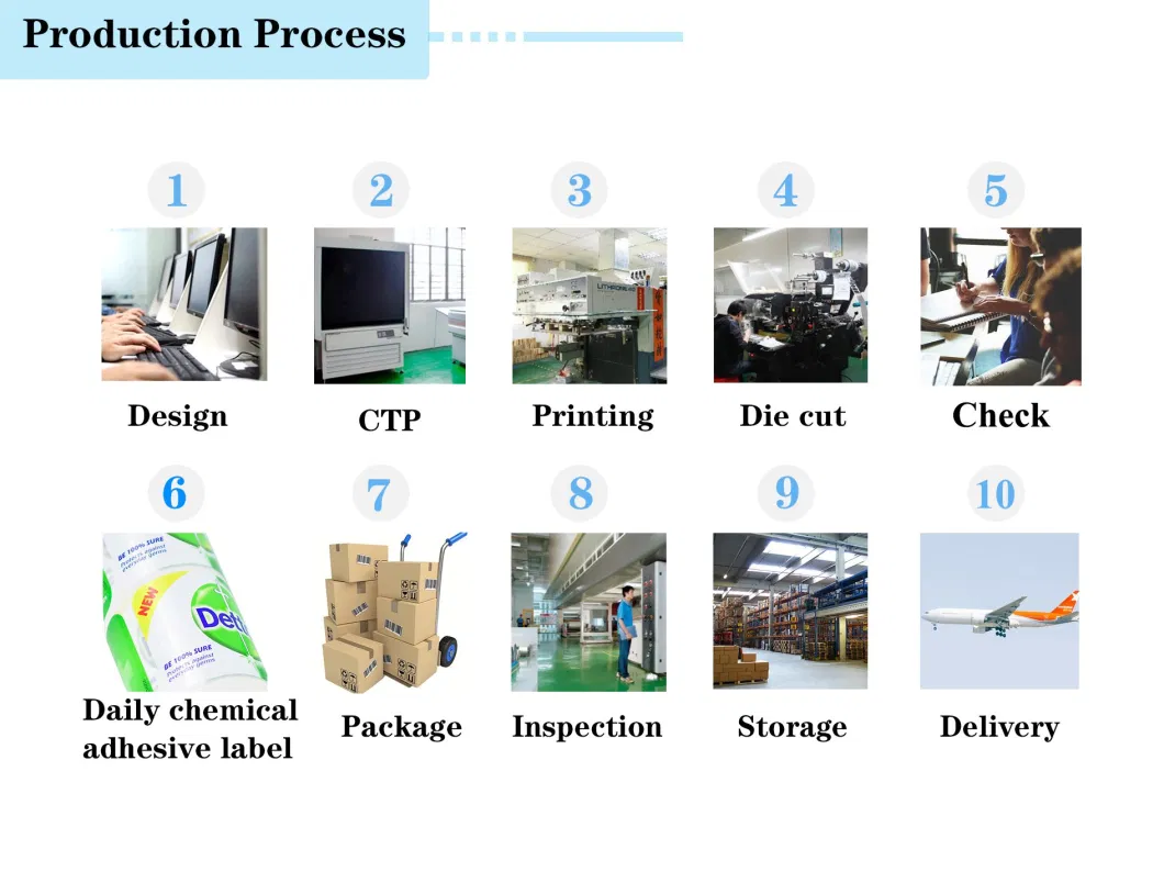 Custom Logo Adhesive Paper Label Food Product Printed Packaging Label